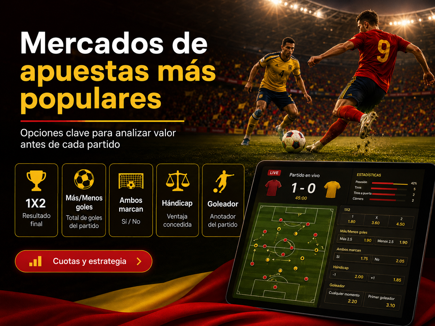 Mercados de apuestas más populares: 1X2, más o menos goles, ambos marcan, hándicap y goleador