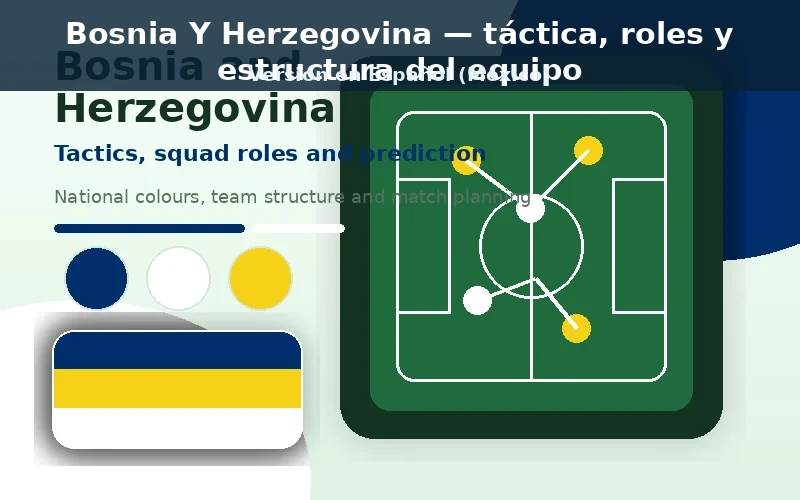 Bosnia y Herzegovina Mundial 2026 táctica y plantilla visual Bosnia y Herzegovina táctico plantilla previa con colores nacionales