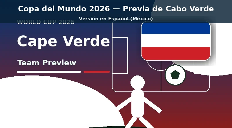Cabo Verde Mundial 2026 previa del equipo principal Cabo Verde Mundial 2026 previa del equipo banner con colores nacionales