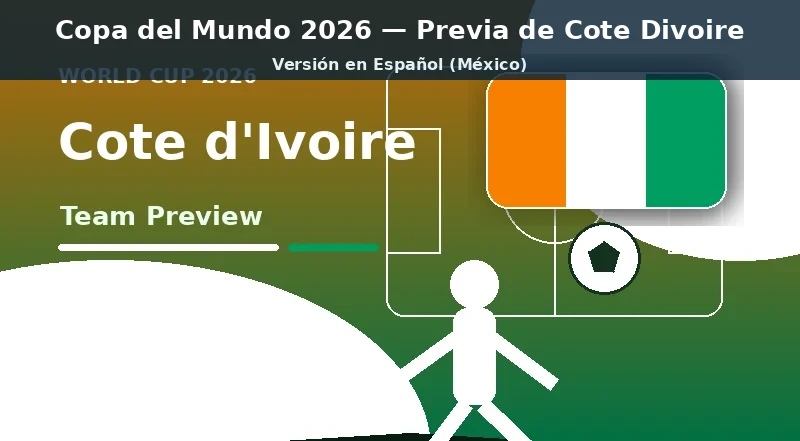 Costa de Marfil Mundial 2026 previa del equipo principal Costa de Marfil Mundial 2026 previa del equipo banner con colores nacionales