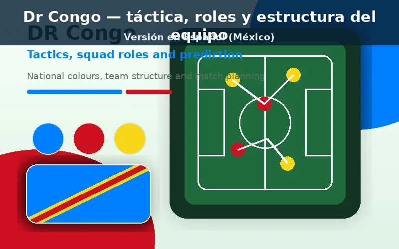 RD del Congo Mundial 2026 táctica y plantilla visual RD del Congo táctico plantilla previa con colores nacionales