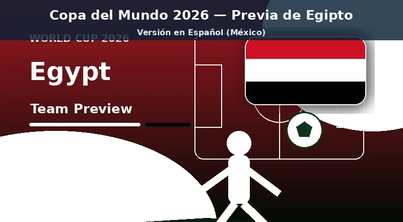 Egipto Mundial 2026 previa del equipo principal Egipto Mundial 2026 previa del equipo banner con colores nacionales
