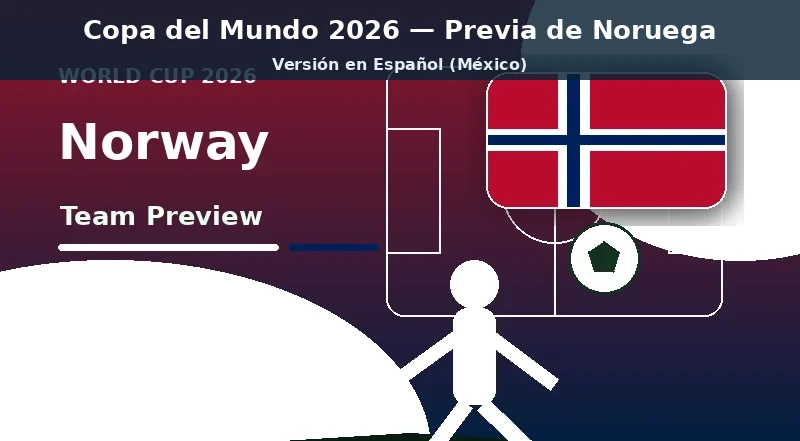 Noruega Mundial 2026 previa del equipo banner con colores nacionales