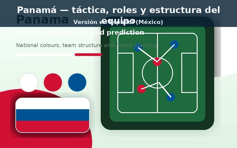 Panamá Mundial 2026 táctica y plantilla visual Panamá táctico plantilla previa con colores nacionales