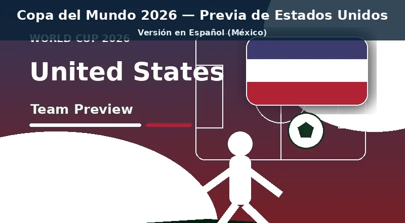 Estados Unidos Mundial 2026 previa del equipo principal Estados Unidos Mundial 2026 previa del equipo banner con colores nacionales